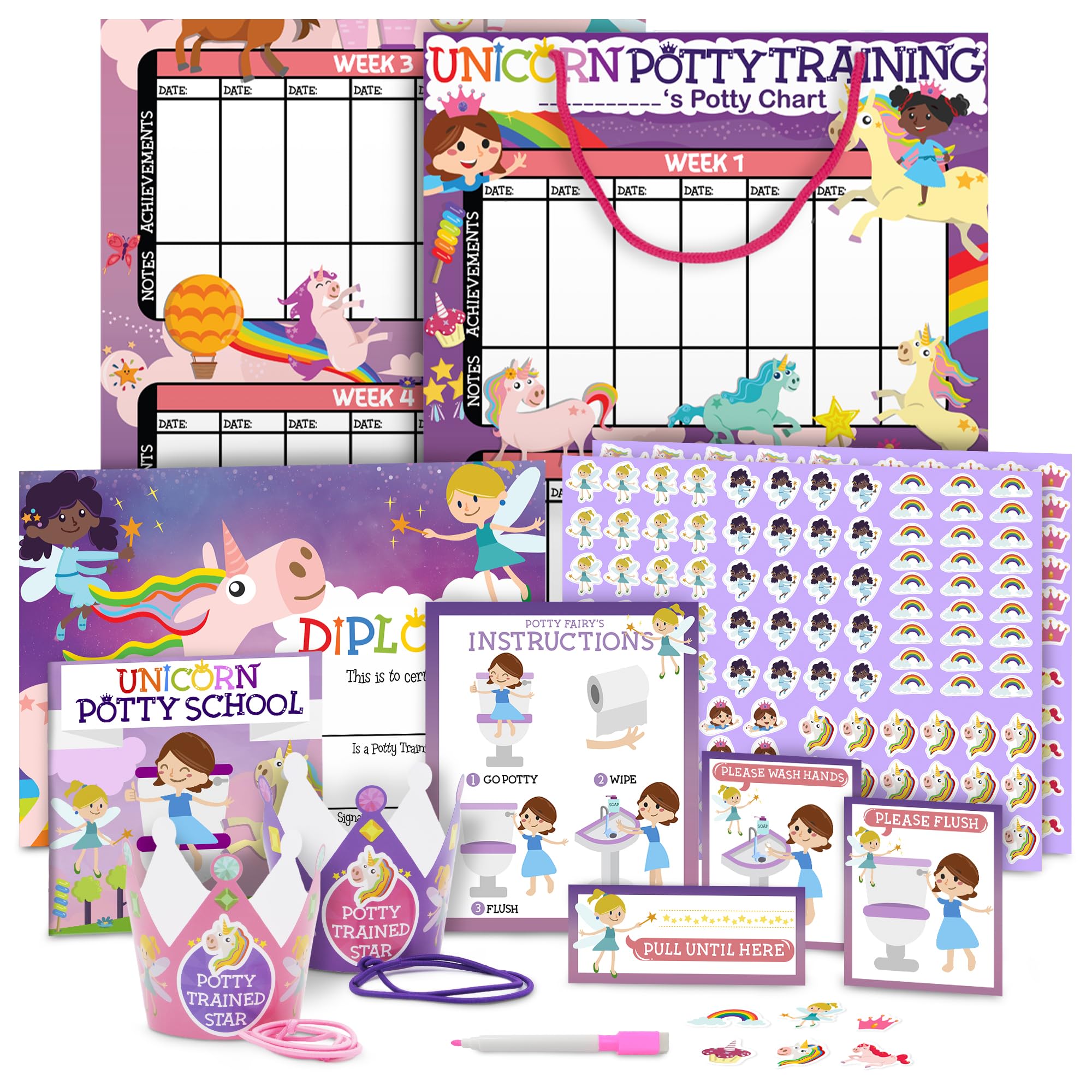 COZY GREENS unicorn stickers motivating toddlers during potty training sessions
