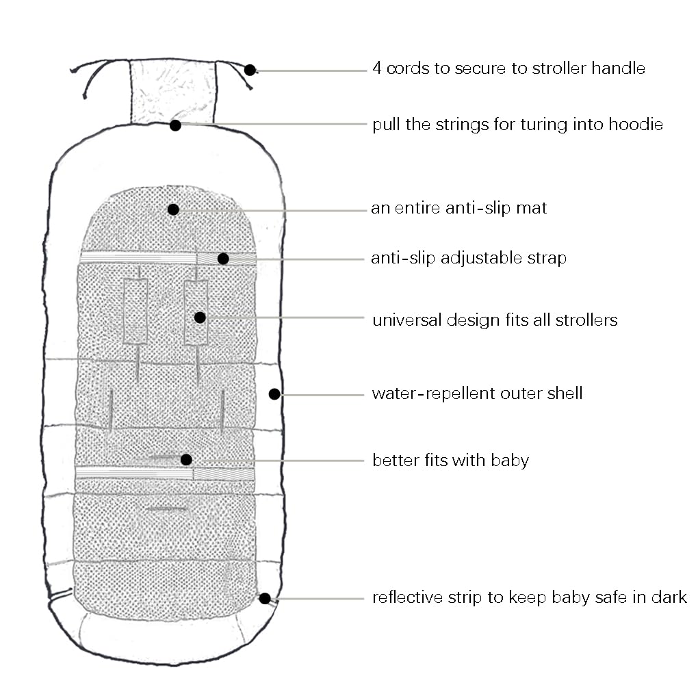 CozyMe anti-slip back-detail keeps bunting bag in place