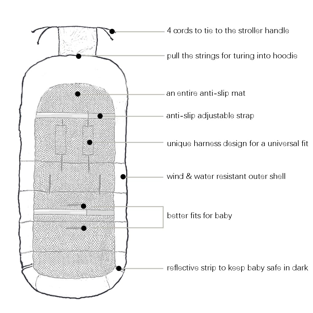 CozyMe anti-slip back keeps the bunting bag in place during active strolls.