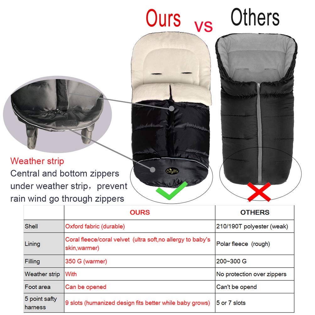 CozyMe toddler bunting in use on stroller highlighting stability and comfort