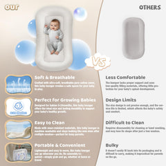 Cpzzkq baby lounger soft cotton cover demonstrates breathable comfort for delicate skin.