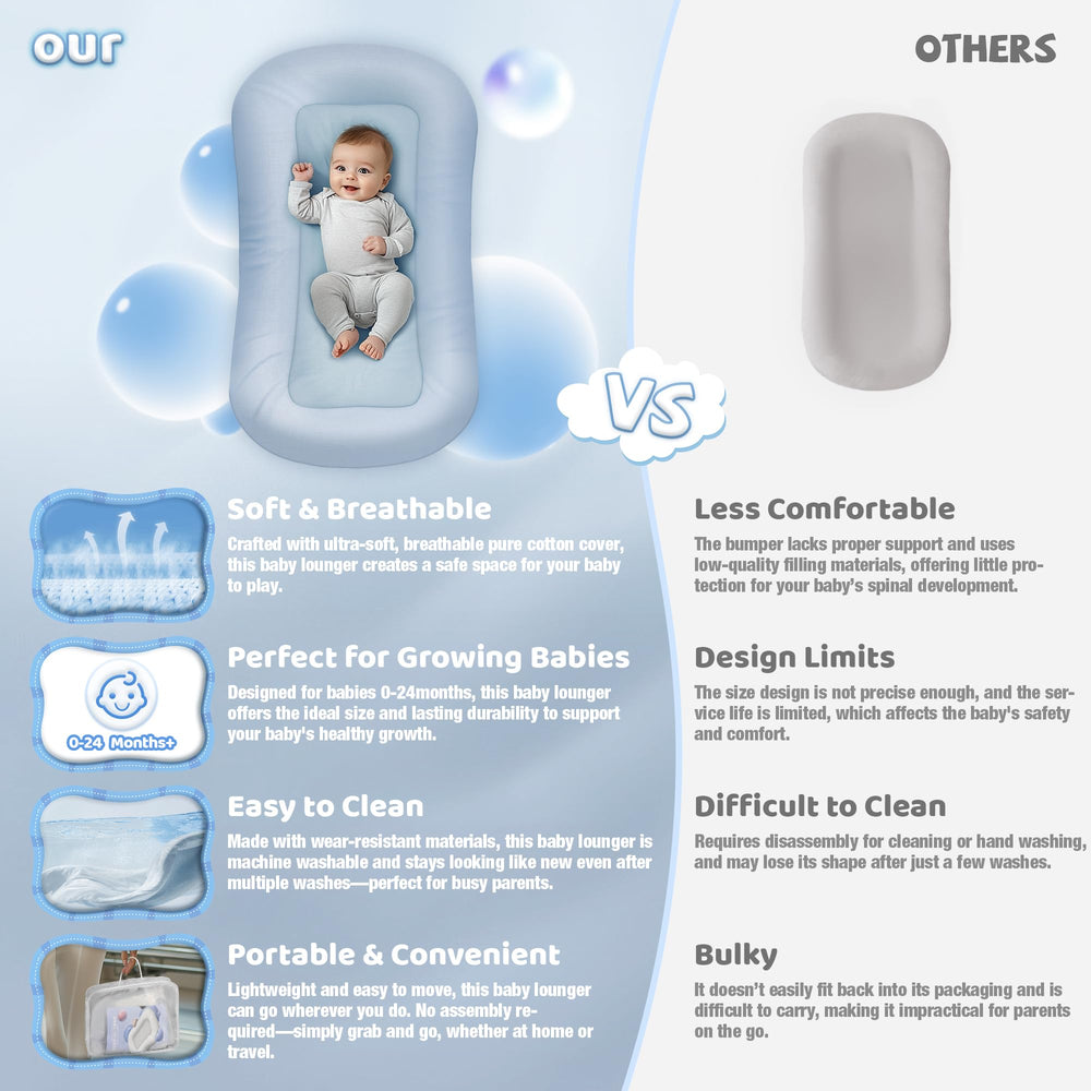 Cpzzkq Baby Lounger ZumaBlue side view highlighting compact footprint for easy rooms