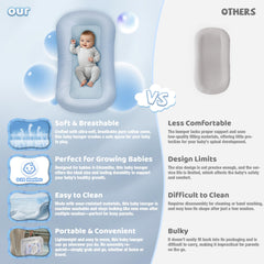 Cpzzkq Baby Lounger ZumaBlue side view highlighting compact footprint for easy rooms