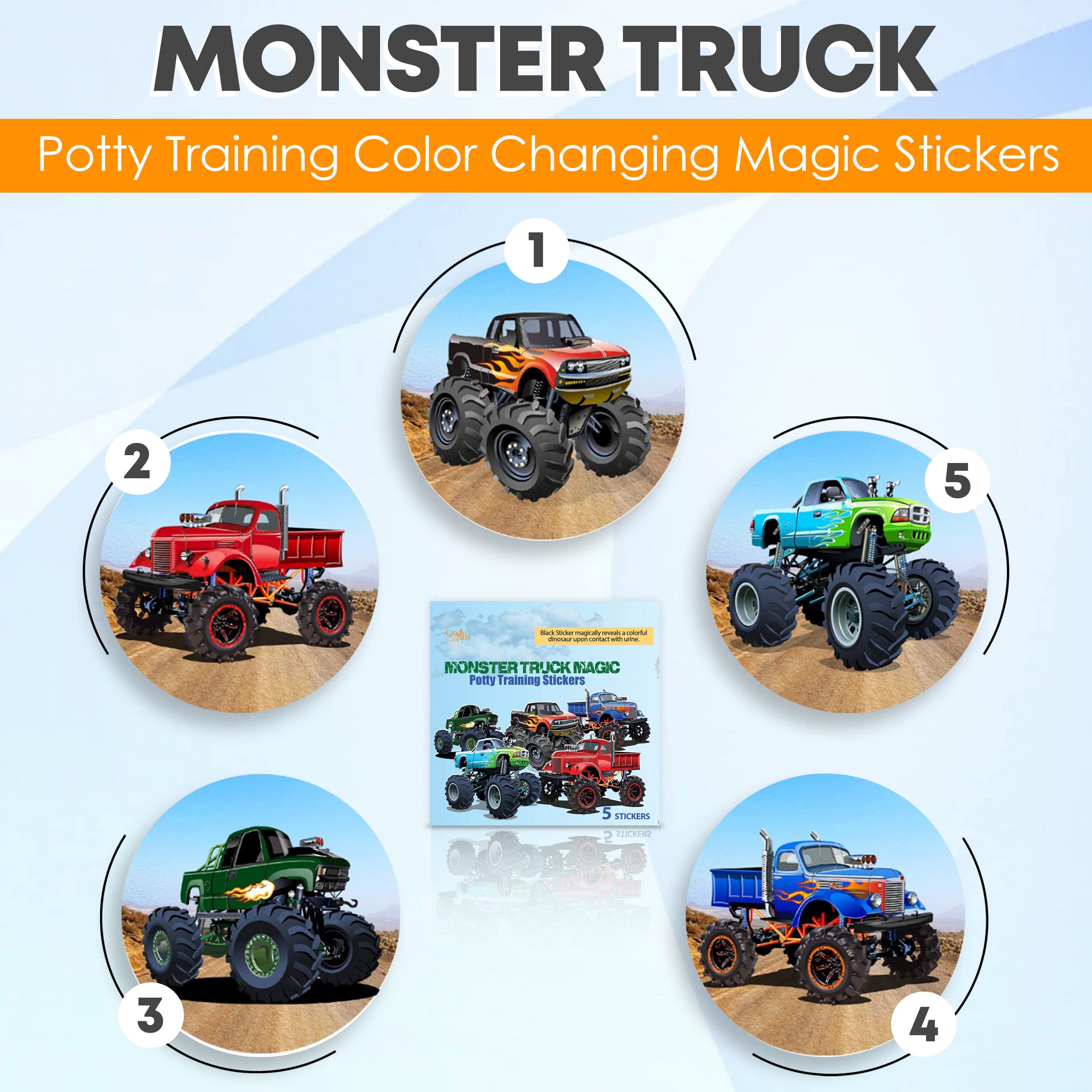 CRADLE PLUS Monster Truck sticker changes color on contact with heat for positive feedback