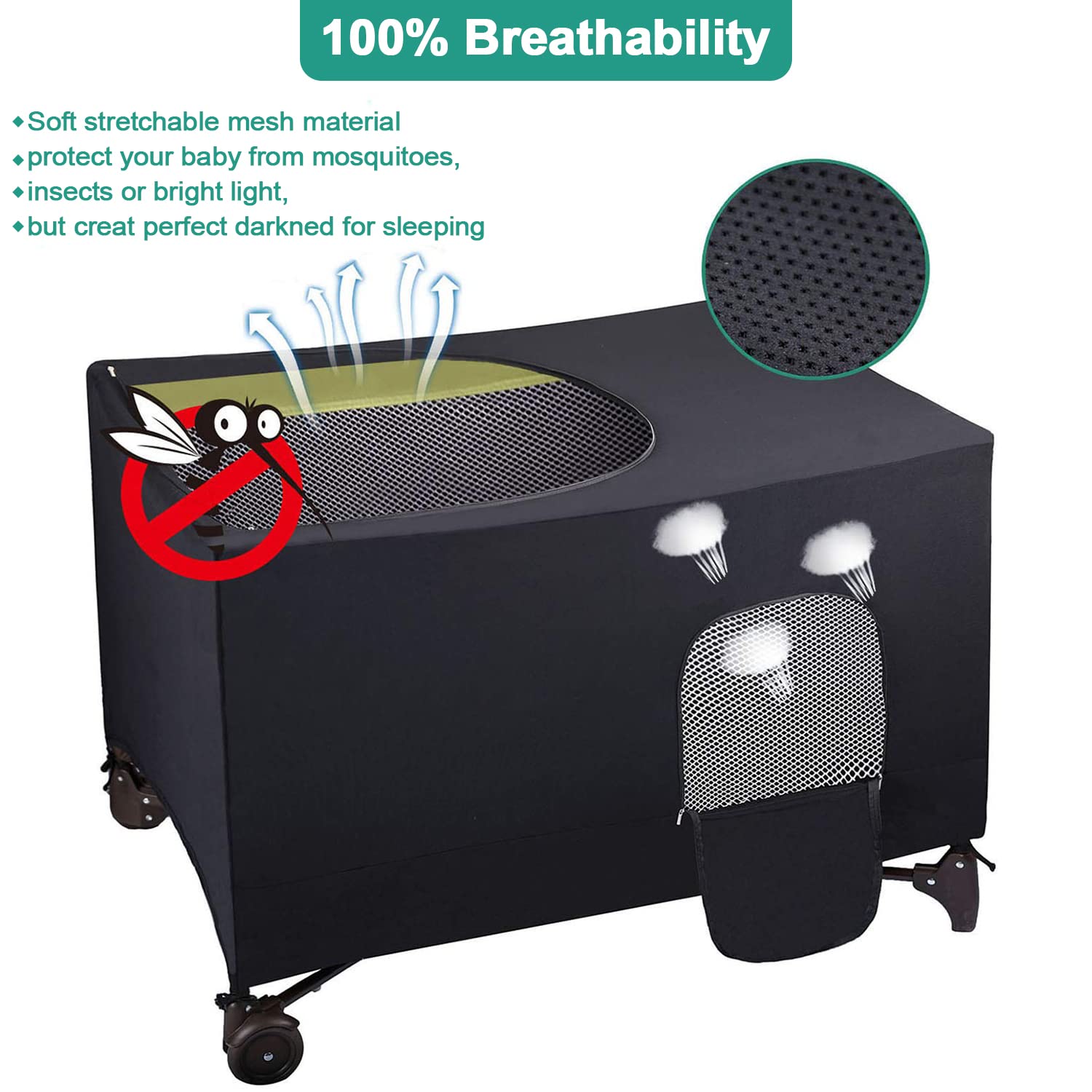 Crayfomo blackout cover setup image shows quick pop-over install on a travel playard.