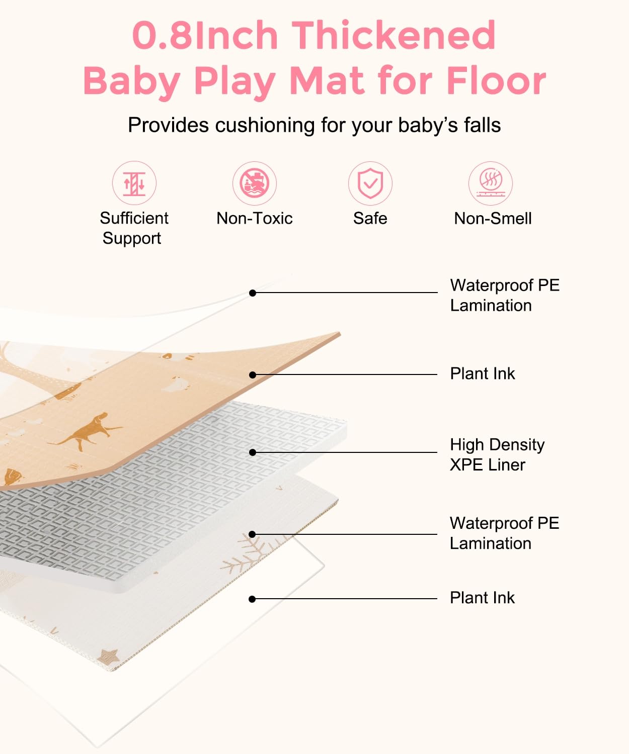 CreateBay baby play mat gift idea for baby showers and holidays.