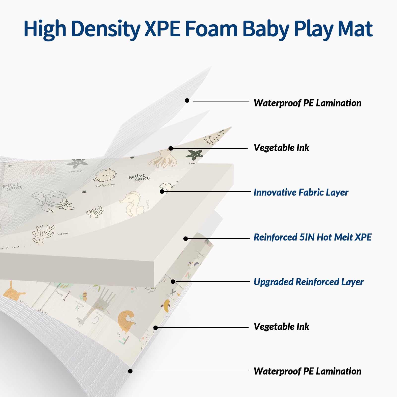 CreateBay foldable baby play mat includes carry bag for easy portability.