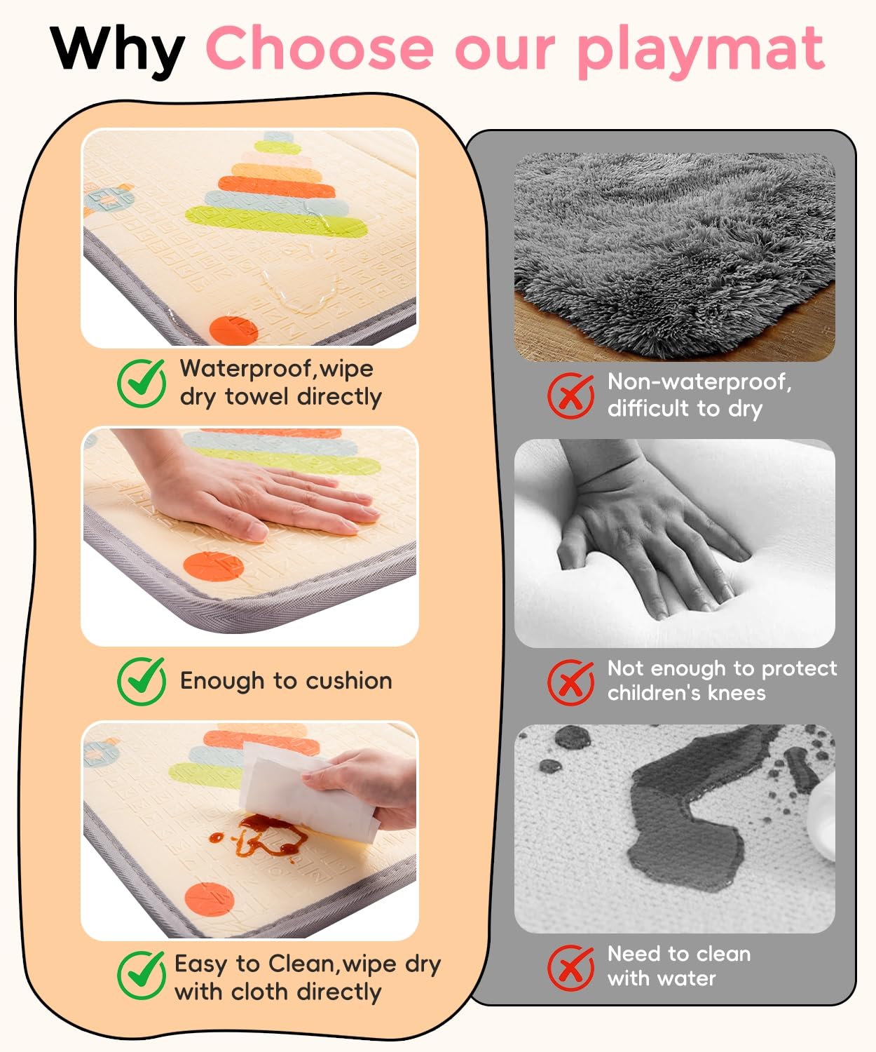 CreateBay Waterproof play mat surface ready for spills and frequent cleaning.