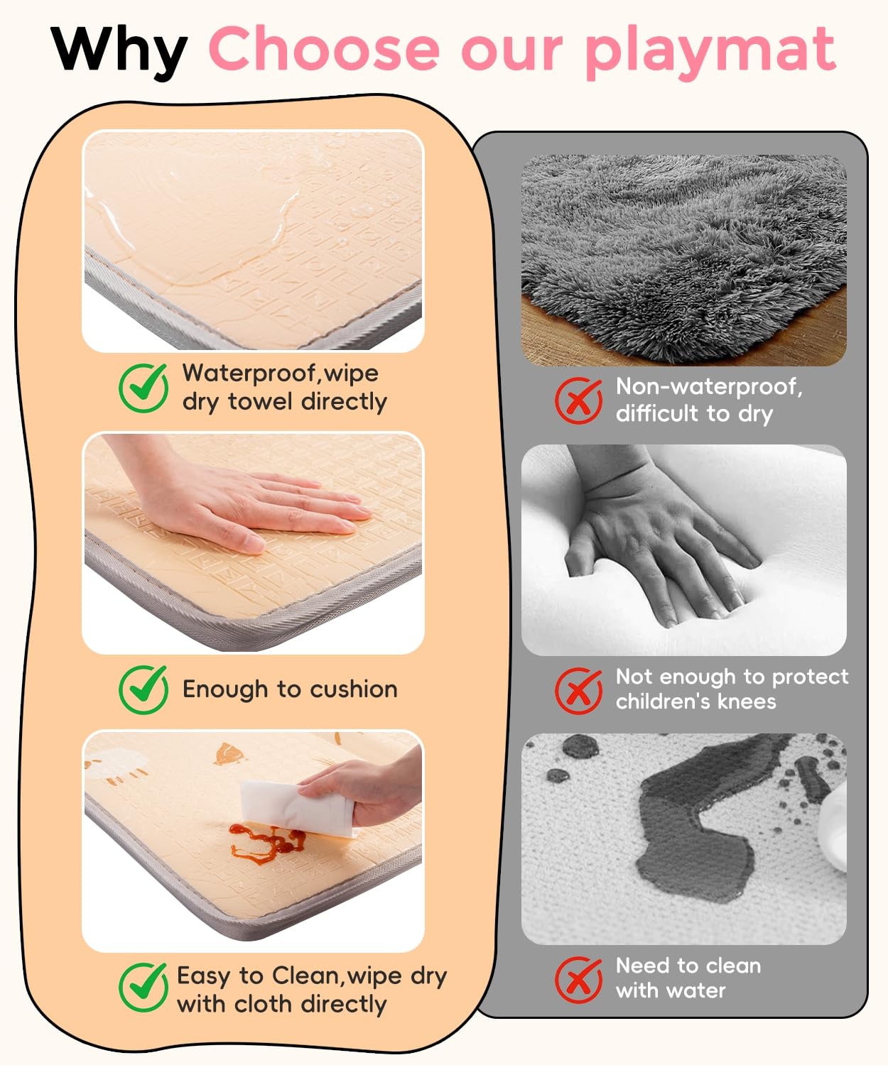 CreateBay play mat with waterproof surface for quick cleanup.