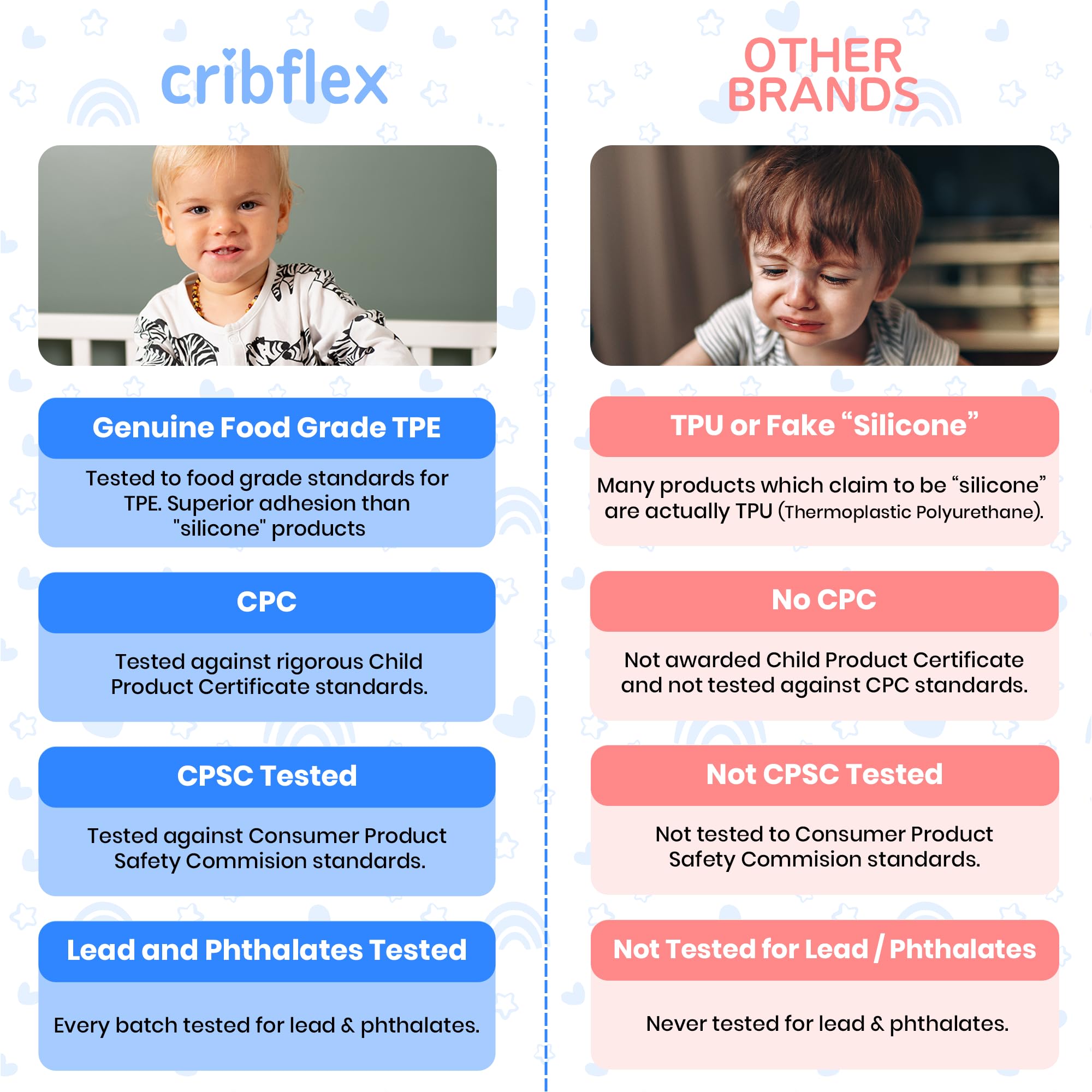 Cribflex rail cover trim-to-fit for custom crib sizing.
