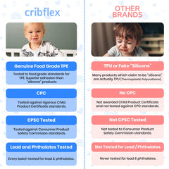 Cribflex rail cover trim-to-fit for custom crib sizing.