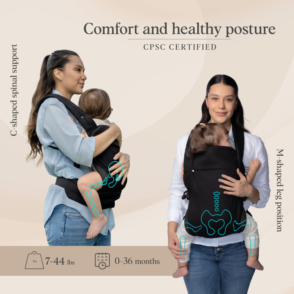 Cub & Co ergonomic baby carrier head-support highlight secure newborn comfort