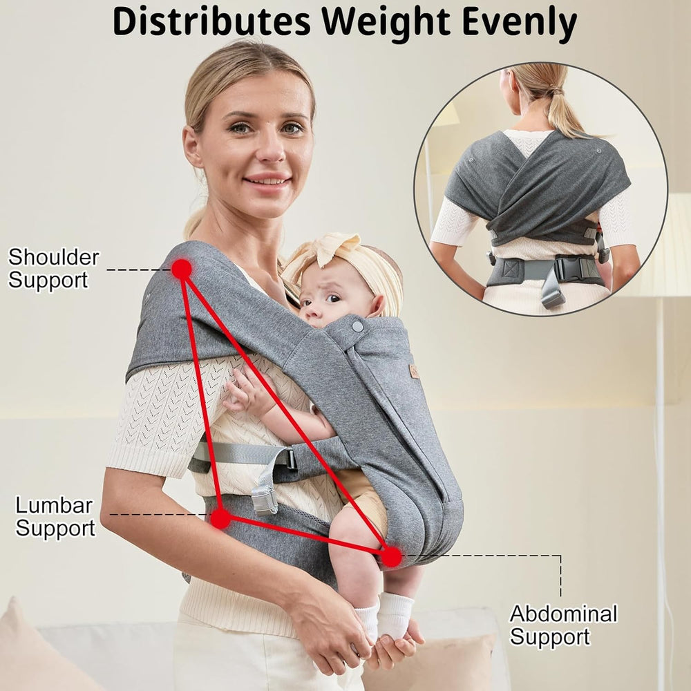 CUBY ergonomic M position supports natural hip alignment for baby