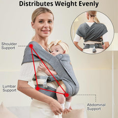 CUBY ergonomic M position supports natural hip alignment for baby