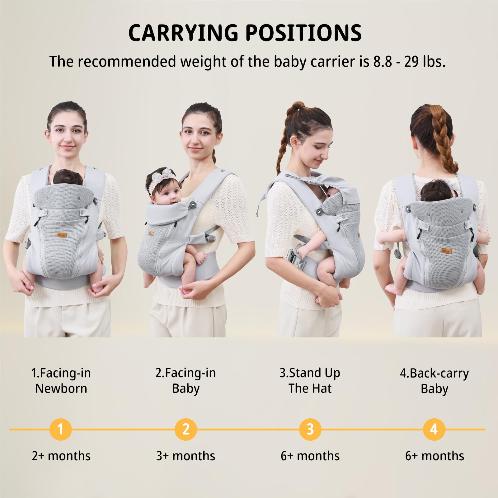 CUBY newborn carrier 3D mesh fabric detail for airflow