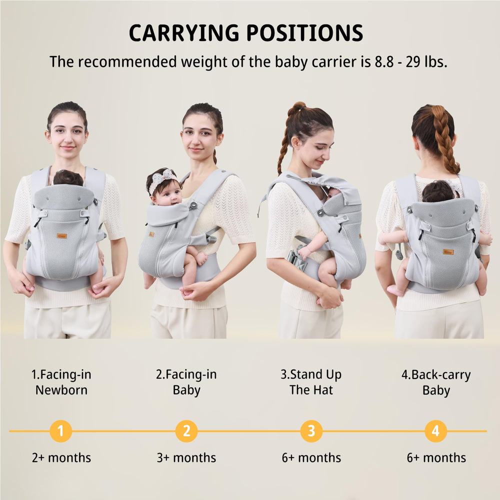 CUBY newborn carrier 3D mesh fabric detail for airflow