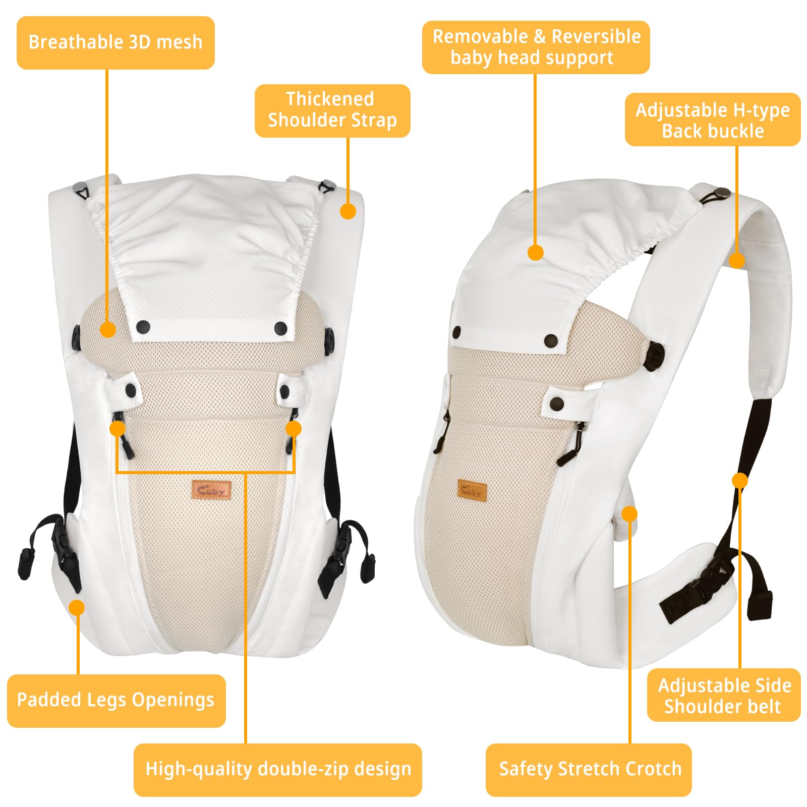 CUBY carrier supports babies from 8 to 40 pounds for growing families