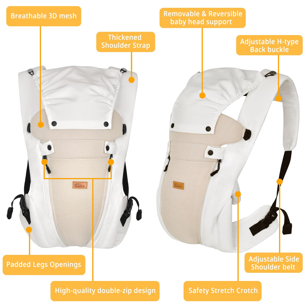 CUBY carrier supports babies from 8 to 40 pounds for growing families