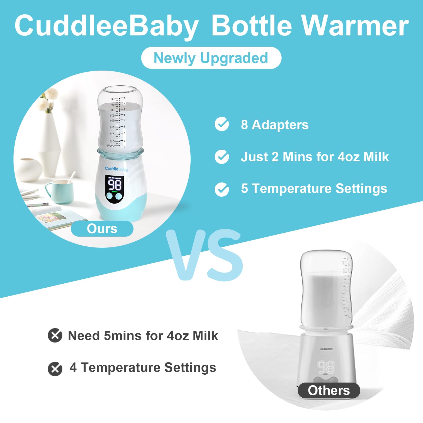 CuddleeBaby milk powder container keeps formula ready during travel