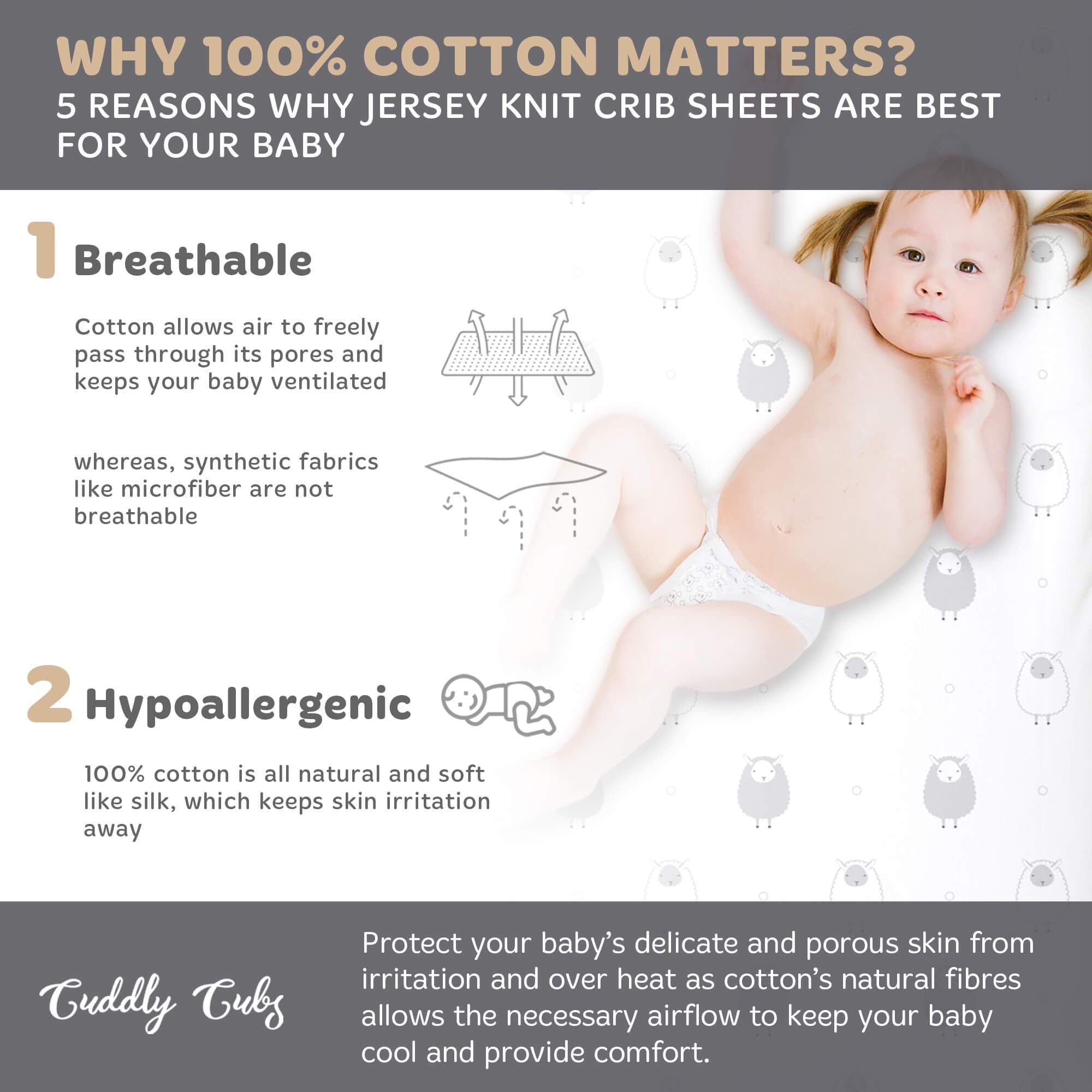Cuddly Cubs standard-crib-sheet fits 28x52x6 inch mattresses for versatile use.