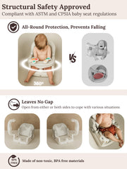 Cuddo Baby bath seat features detachable armrests for easy access and adjustments