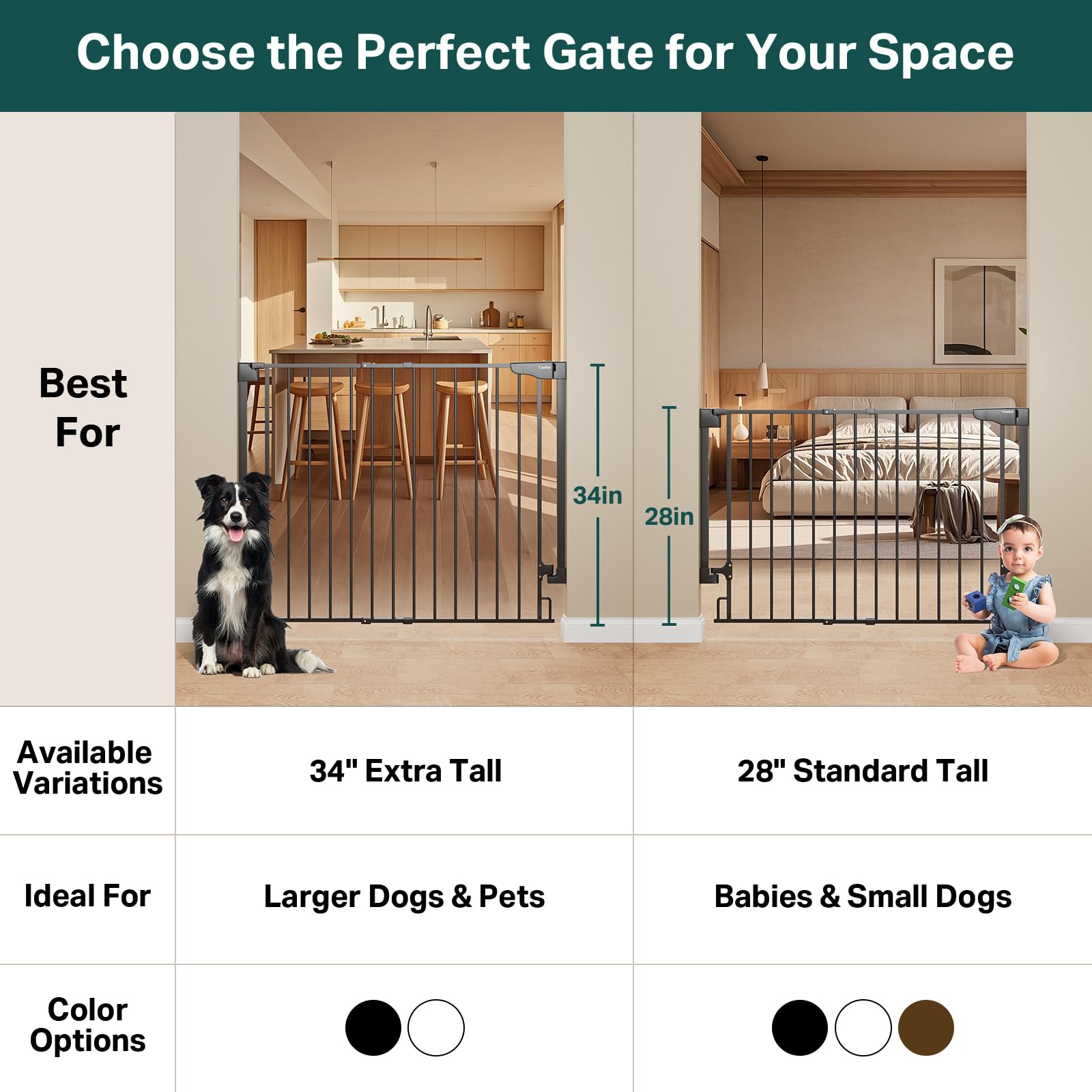 Cumbor double-lock safety with curved sides for added toddler protection.