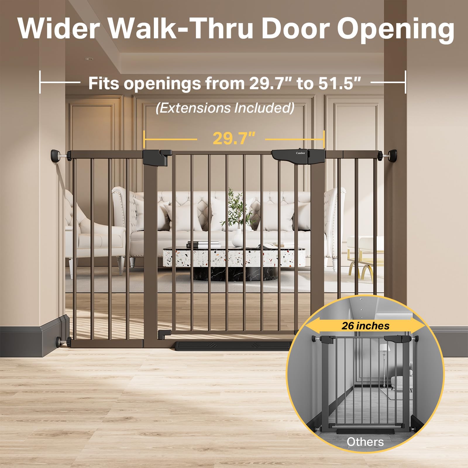 Cumbor extra-wide-gate-51in shows wide opening for stroller passage with safety.