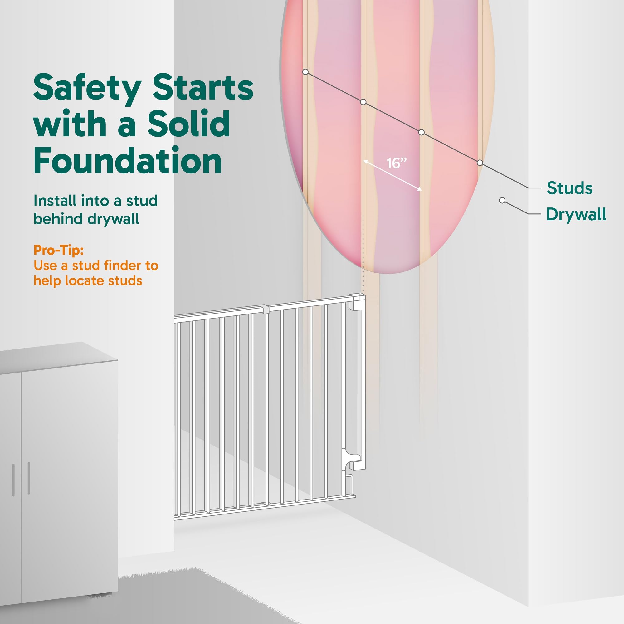 Cumbor hardware-mounted installation guide demonstrating secure setup