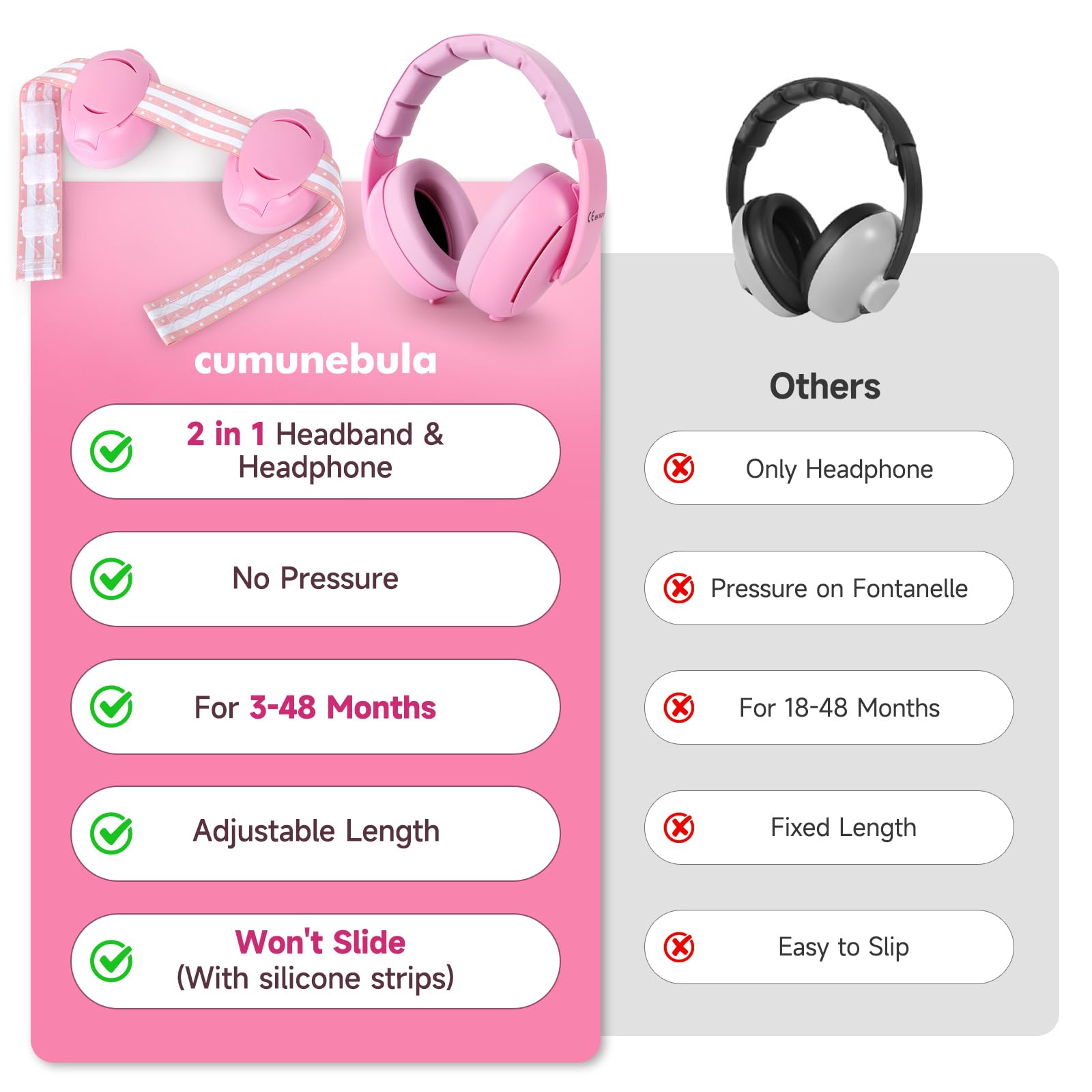 Cumunebula baby ear muffs adjustable headband for secure daily use.