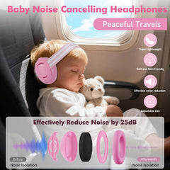Cumunebula baby ear muffs soft cushions provide gentle comfort.