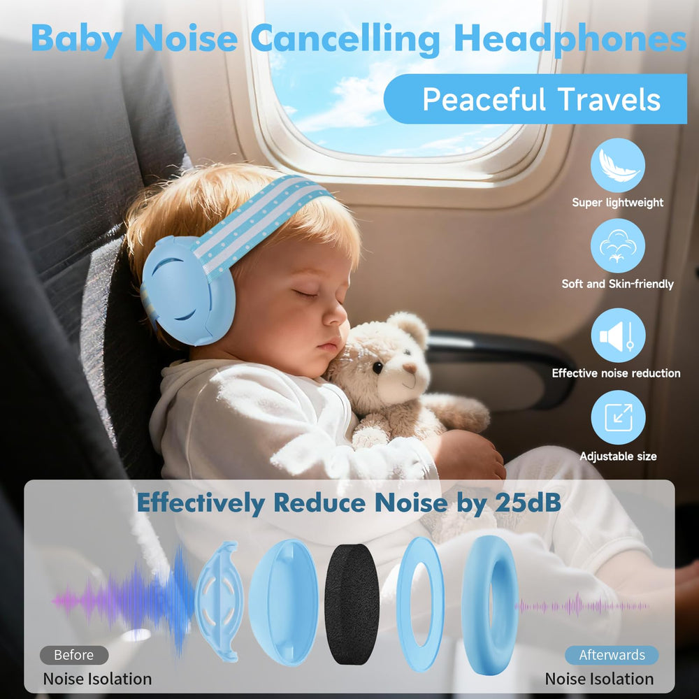 Cumunebula baby ear-muffs ultra-lightweight design minimizes fatigue during travel.