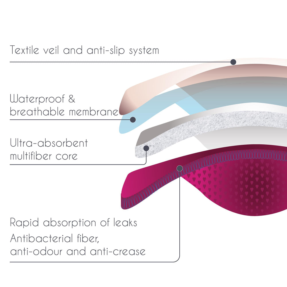 Curve by CacheCoeur Essential Day nursing pads ergonomic shape supports comfortable daily wear