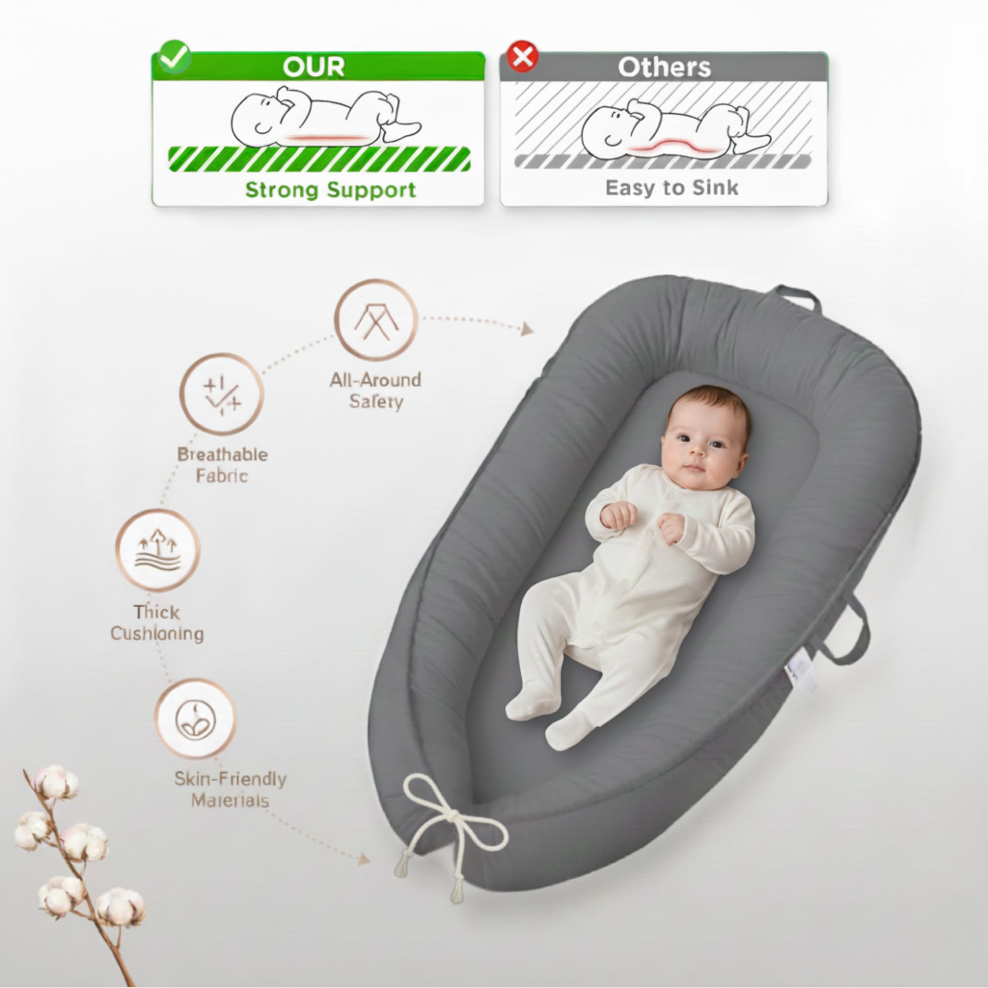 Cute Cuddles breathable cotton material keeps baby comfy with airflow.