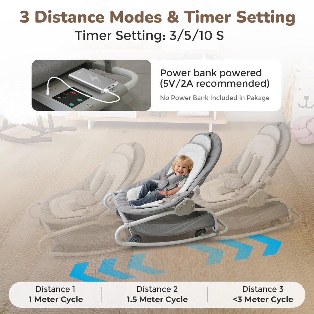 Cutebeams remote-control operation enables one-handed adjustments