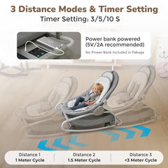 Cutebeams remote-control operation enables one-handed adjustments