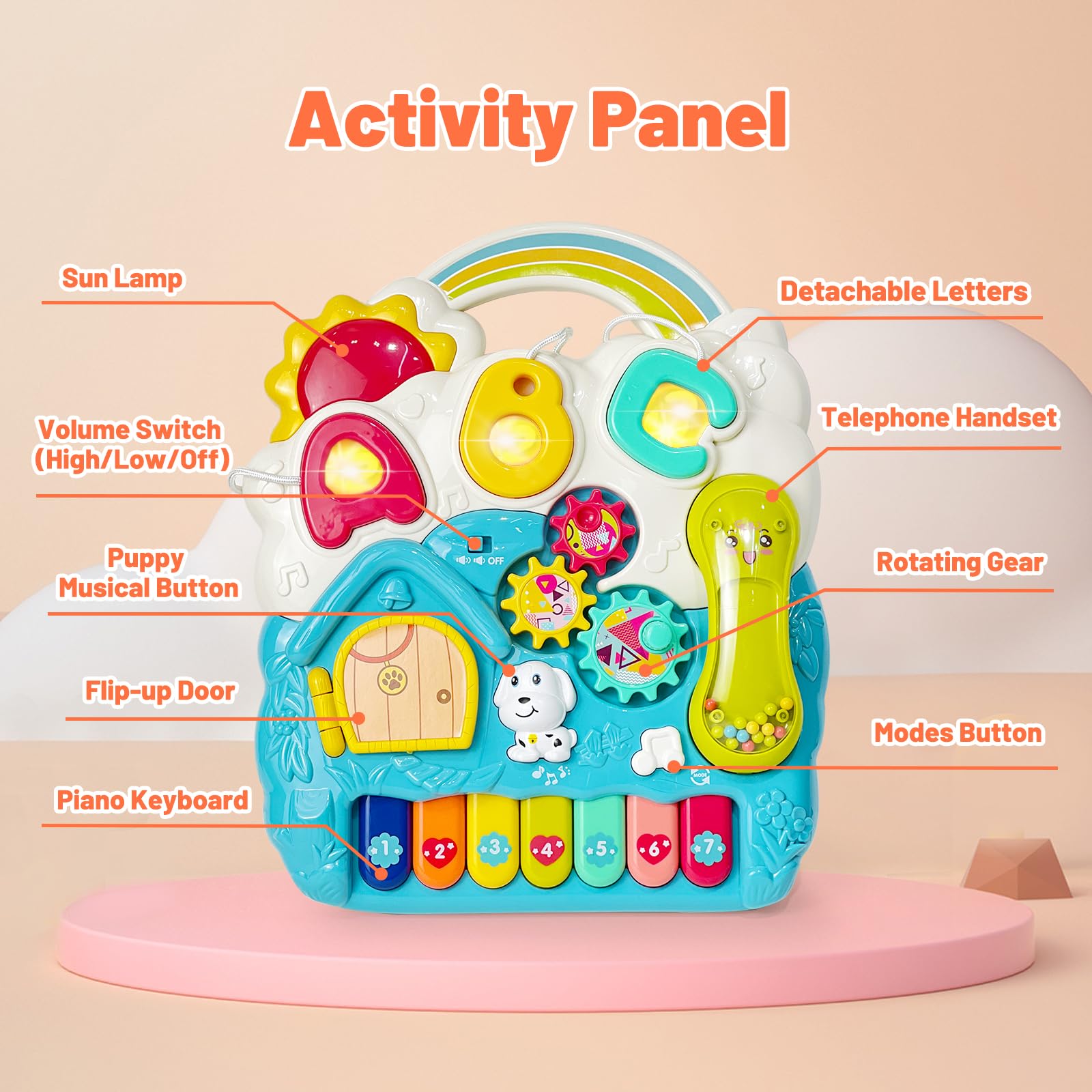 Cuterabit interactive panel blue button area invites sounds and fine motor play.