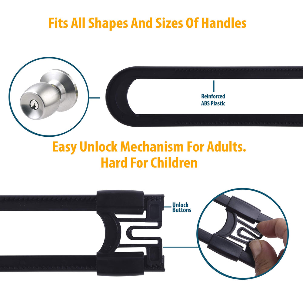 CUTESAFETY dual-button-safety-mechanism prevents toddlers from opening while staying easy for adults.