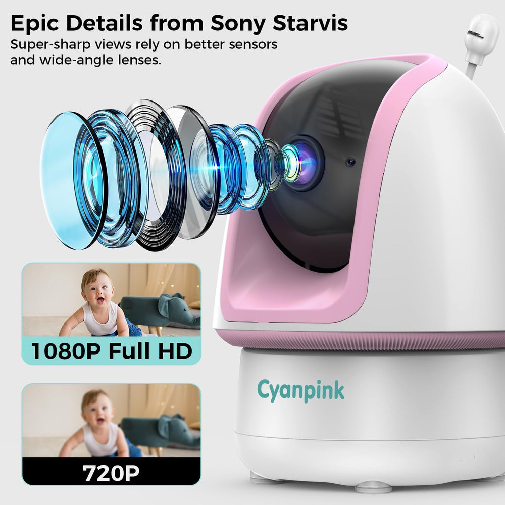 Cyanpink Video Baby Monitor enhanced night vision for low-light clarity.