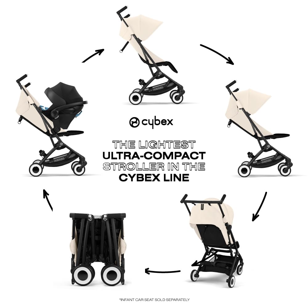 Cybex Libelle 2 travel system ready with car seat adapters on display
