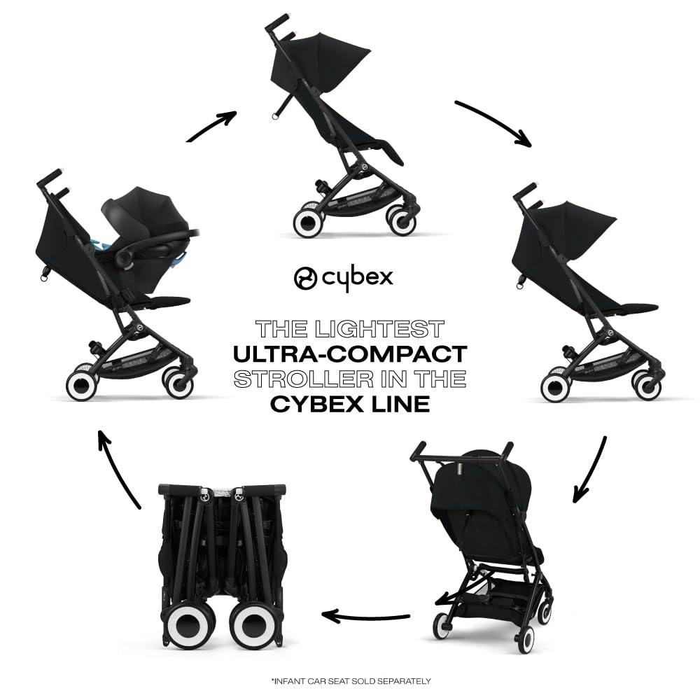 Cybex Libelle 2 travel-system-ready setup showing car-seat adapters.