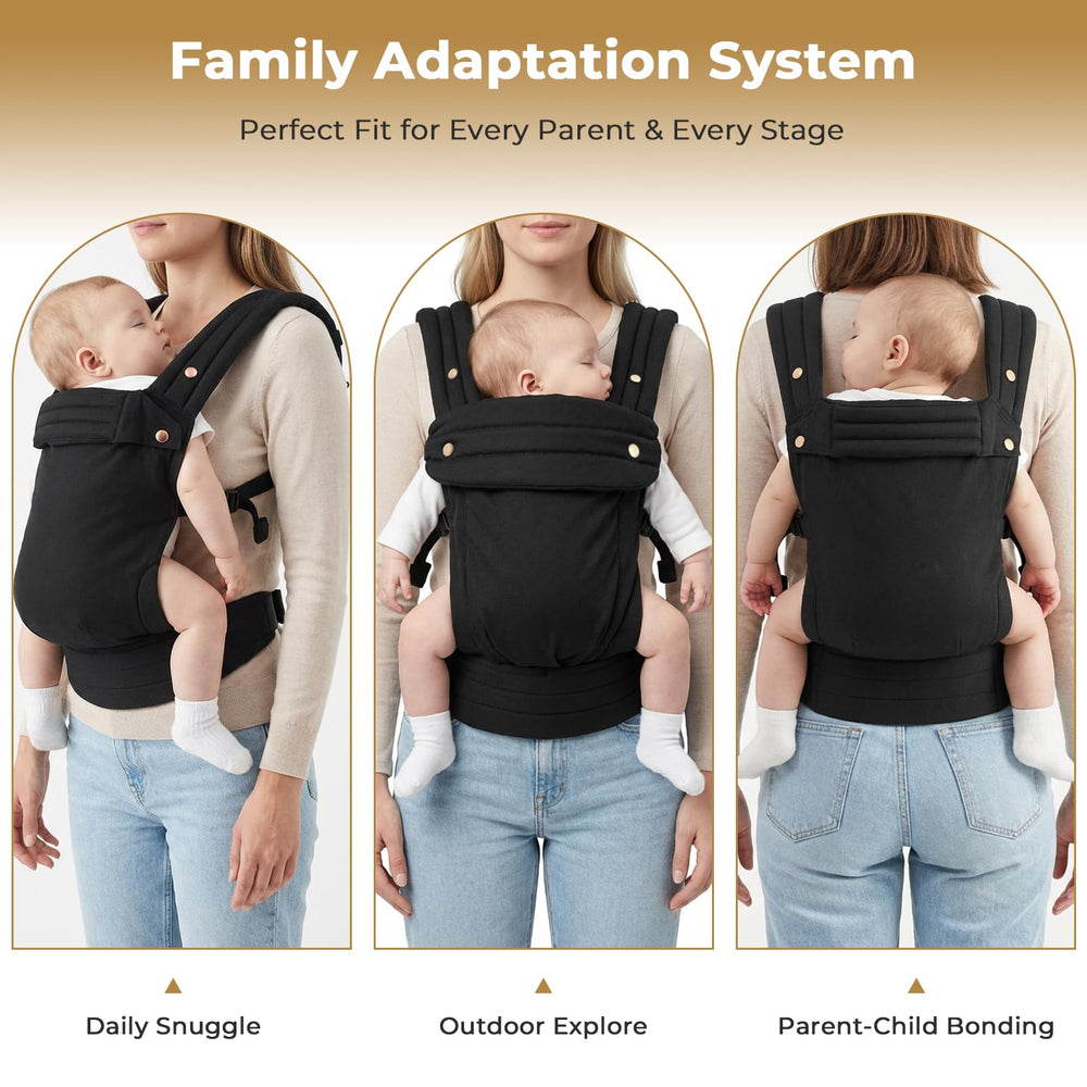 CycleMore machine-washable carrier simplifies cleanup after adventures