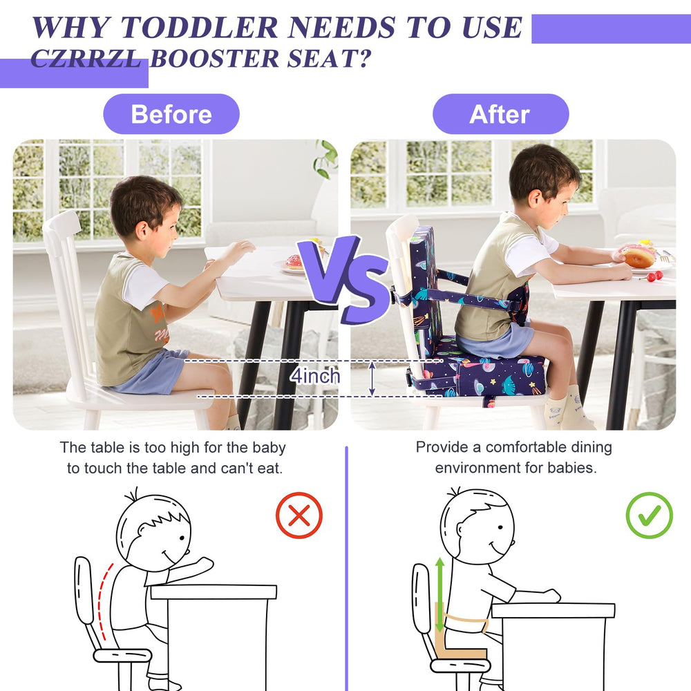 Czrrzl Toddler Booster Seat with non-slip bottom prevents sliding during meals.