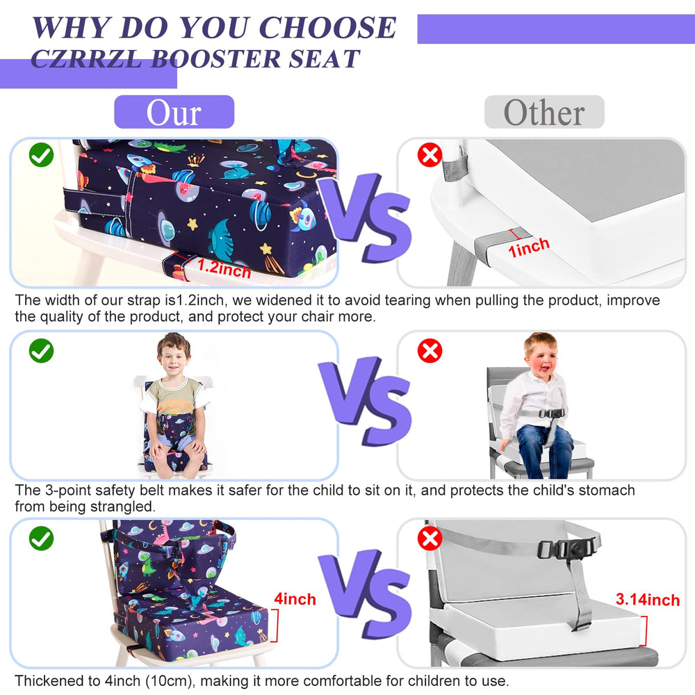 Czrrzl Toddler Booster Seat portable design makes travel meals simpler.