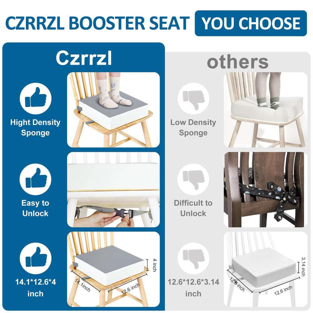 Czrrzl portable booster seat ideal for travel and dining out