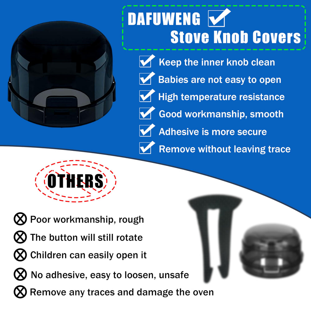 DAFUWENG easy tool-free installation shown with clean surface prep.