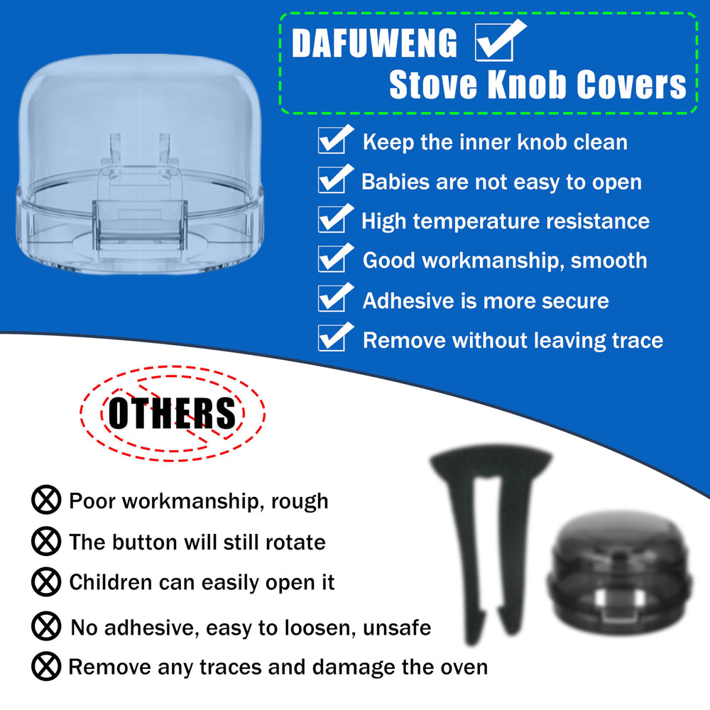DAFUWENG heat-resistant material on knob covers with durable design.