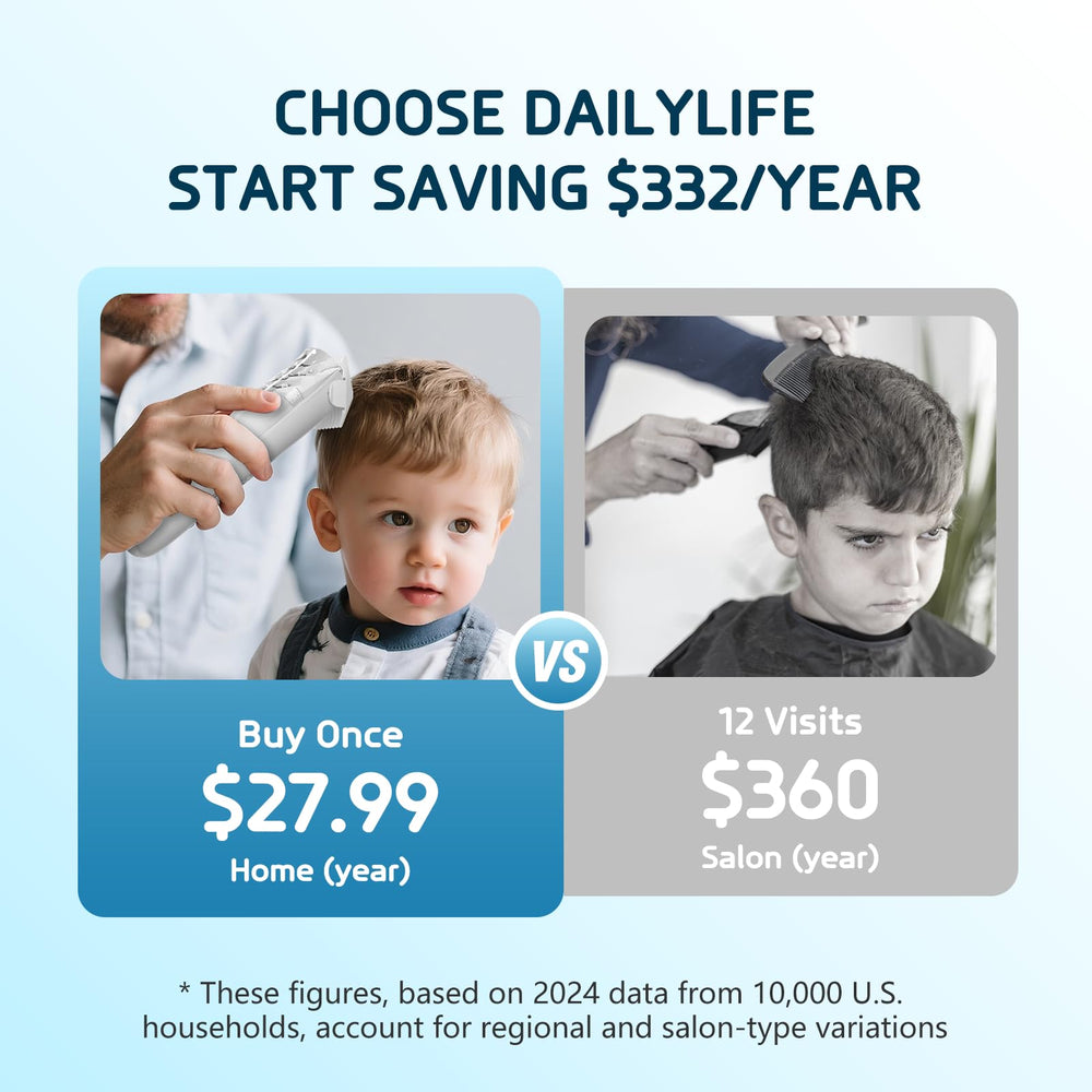 DAILYLIFE kit-combs-cape provides complete toddler haircut essentials.