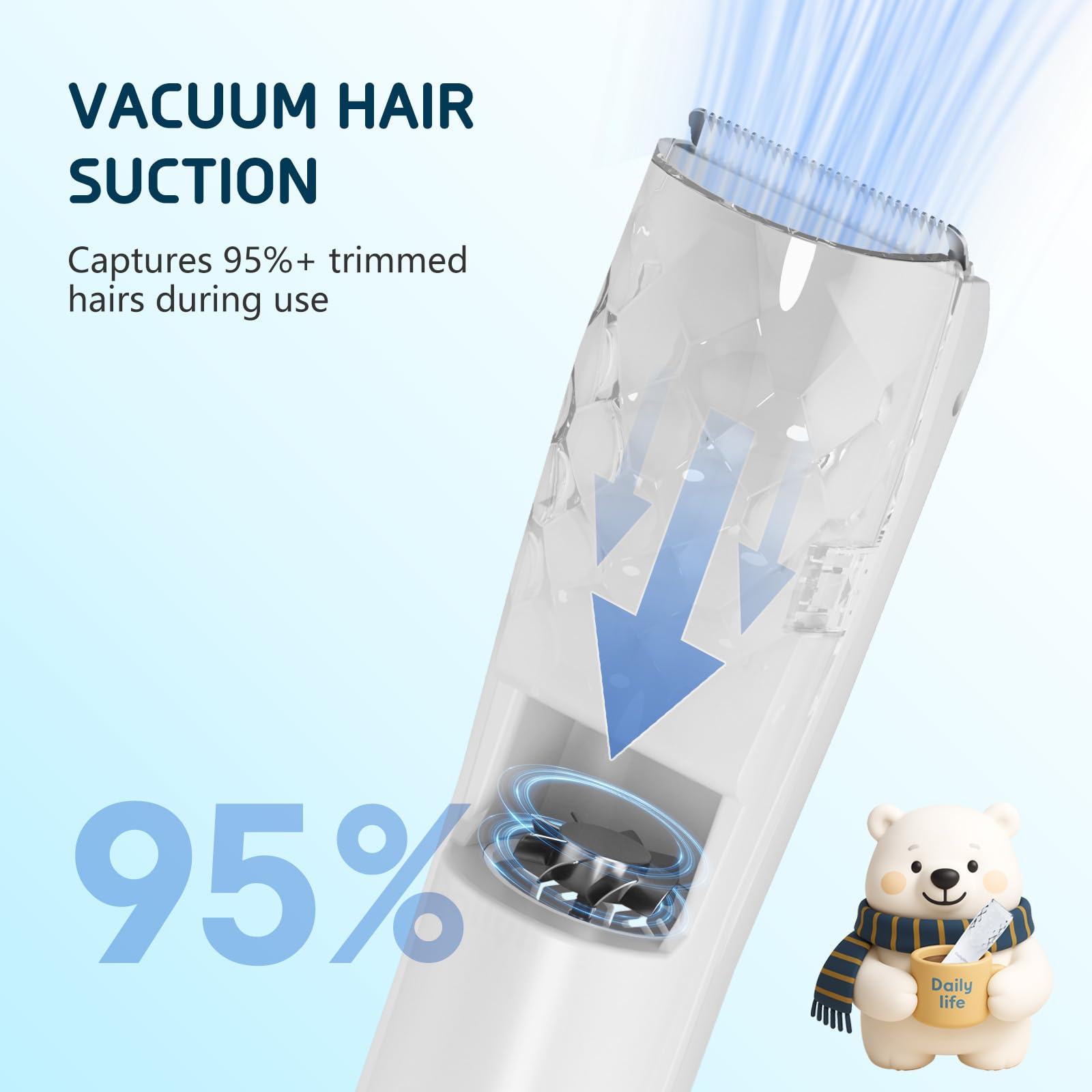 DAILYLIFE silent-operation clipper operates at 45dB for calmer haircuts.