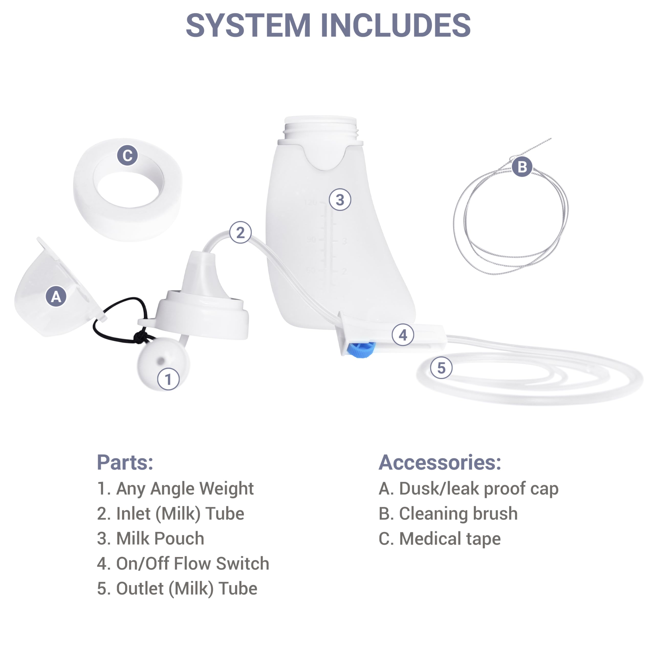 DAUS SNS storage case provides organized portable feeding setup