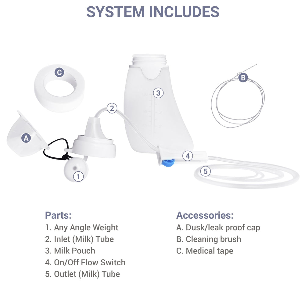 DAUS SNS storage case provides organized portable feeding setup